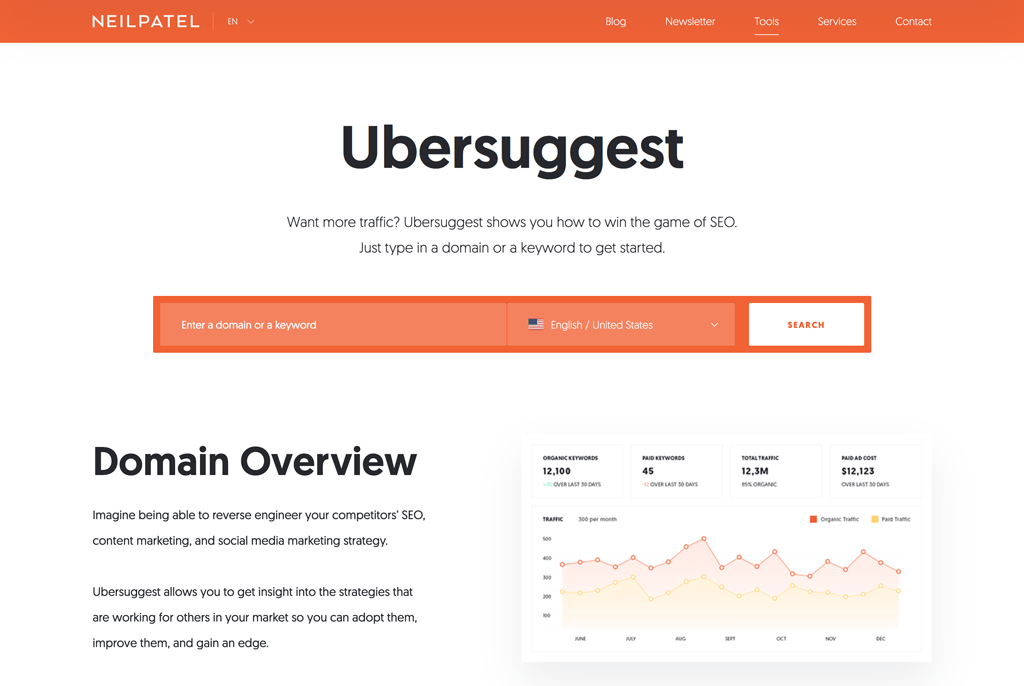 How to Generate Unique Content Ideas for your Blog using Ubersuggest